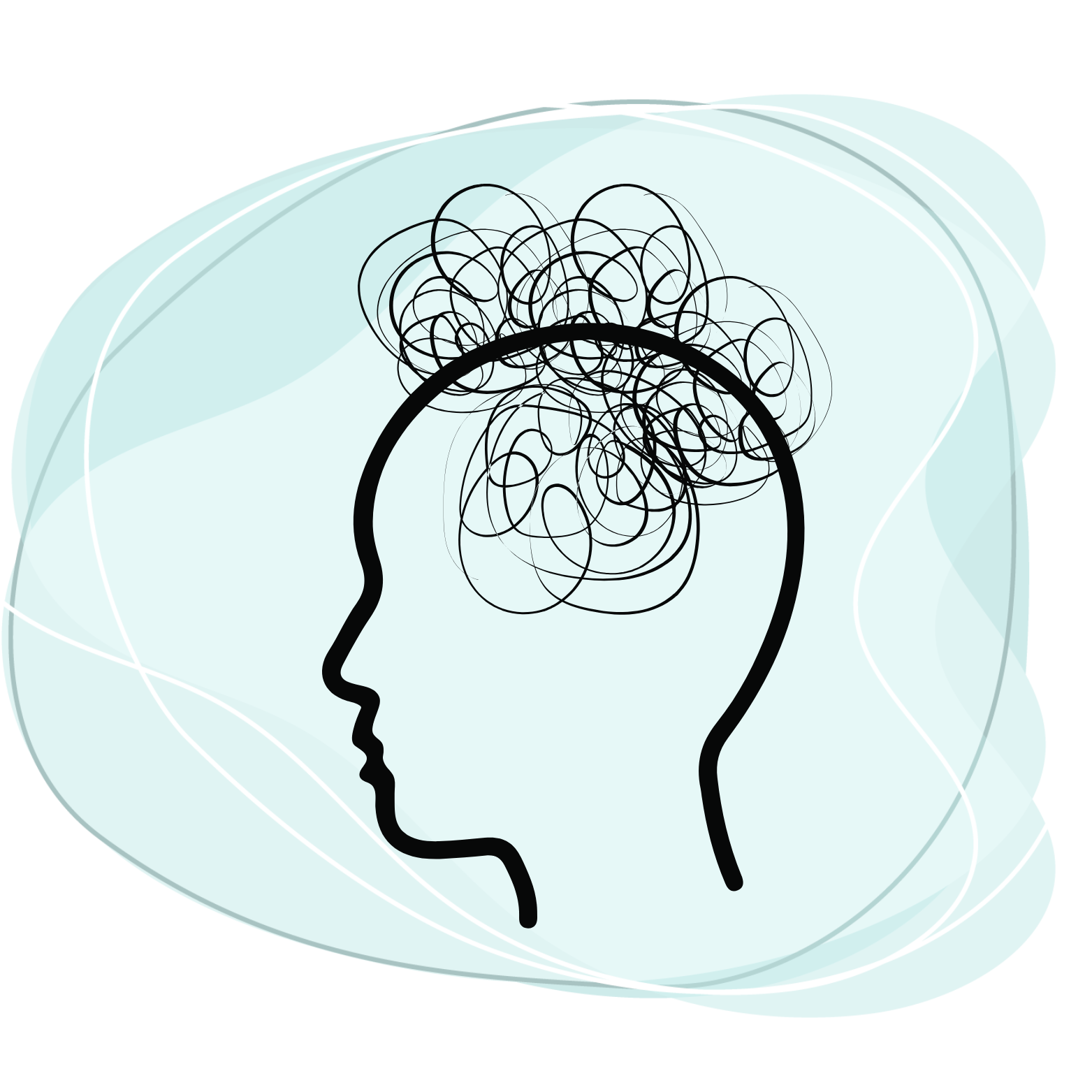 Zrozumienie trudności emocjonalnych i społecznych